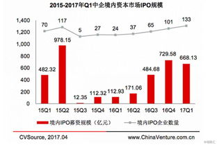 中國光大控股 00165.hk 光大集團(tuán)重組留下的歷史性投資機(jī)會
